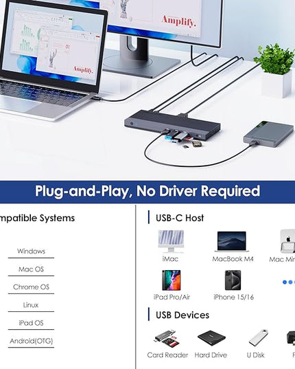WAVLINK USB C Docking Station Triple Display Dual Monitor, USB Type C to Dual HDMI Dock, 2 HDMI, DisplayPort, 100W PD3.0 for Laptop, Ethernet, 4 USB 3.0, 2 USB C, Audio