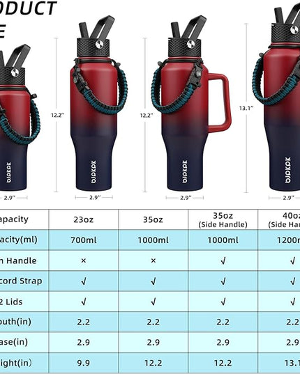 BJPKPK Insulated Water Bottles with Straw Lid, 35oz Metal Water Bottle with 2 lids & Paracord Strap, Double Wall Stainless Steel Tumbler with Handle, Reusable Cups, Mugs, Thermo, Charming Red