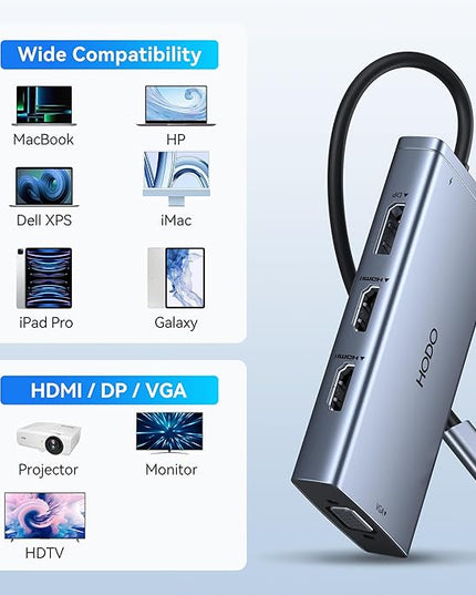 USB C Docking Station Dual Monitor Adapter for Dell HP, Laptop Docking Station 3 Monitors Quad Display USB C Hub Dongle to 4K HDMI+DP+VGA,3 USB2.0,100W PD,8 in 1 Thunderbolt Dock for Lenovo,Surface
