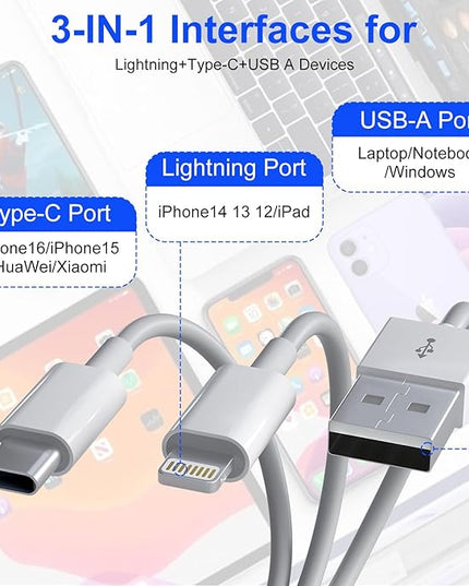 Memory Stick Pro Duo Adapter - 4 in 1 SD/TF/MS/XD Card Reader Digital Camera Adapter for Sony Cybershot SD Card, Lightning/USB-C/USB-A XD-Picture-Card Reader for iPhone 16/15/14/iPad/PC/Android/MAC