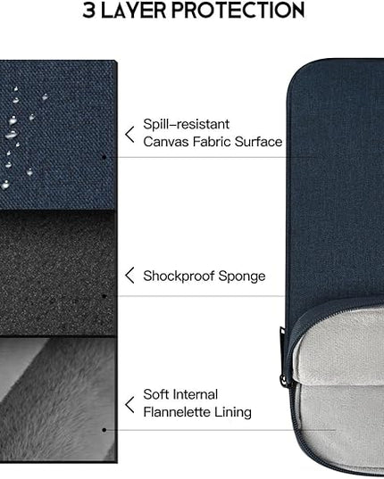 15.6 16 inch Laptop Sleeve Case for HP Envy X360/Pavilion 15, HP Omnibook 16, Lenovo IdeaPad 15, Dell Inspiron Plus 16, Acer Aspire 15, ASUS, Water-Restistant 15.6 Computer Bag -Navy Blue