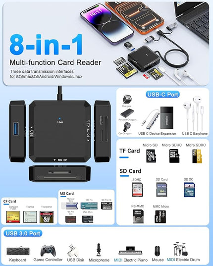 8-in-1 Multi Card Reader, USB-C USB-A Lightning 3-Port Connector to SD, TF, CF, MS, USBA, USBC, OTG SD Memory Card Reader Adapter for iPhone17/16/iPad/Android/Mac/PC with Windows/Mac/Linux/Chrome OS