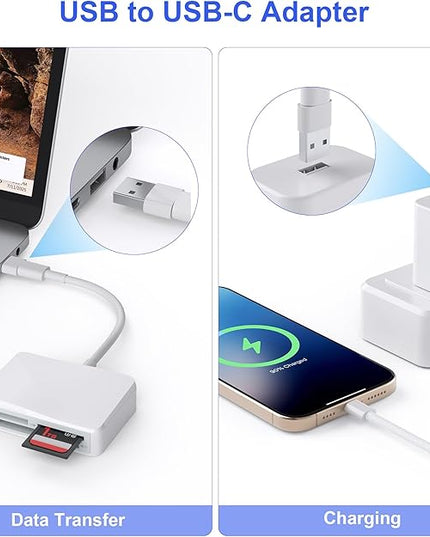 SD Card Reader, 4 in 1 USB C to SD/TF/CF/MS Card Reader with USB to USB C Adapter Memroy Card Reader for iPhone 17/16/15 Pro Max iPad Pro MacBook Pro/Air iMac M4/M3/M2 Android Phone/Tablet PC (White)