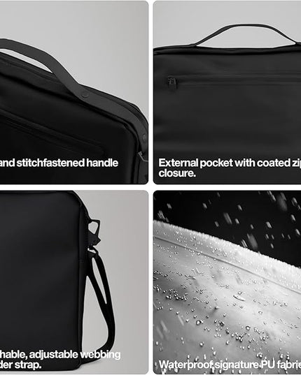 RAINS Laptop Bag, Backpack, Ideal for Work, & College, Models Supporting 13 to 16 Inches