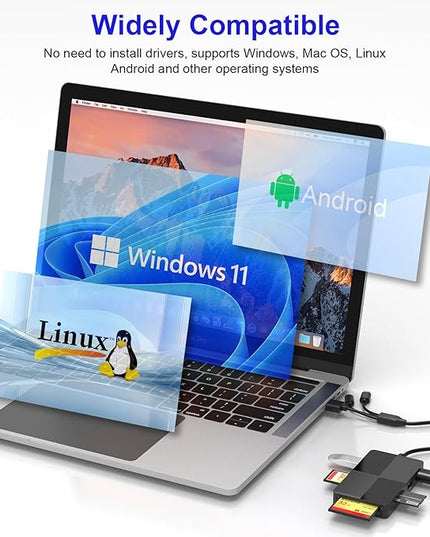Memory Stick Duo pro Adapter - 8 in 1 SD/TF/MS/CF/XD Card Reader with Extra 3 USB Ports Supports Micro SD/SDHC/XD Picture Card USB C Lightning OTG Adapter Multi Memory Card Reader for Computer/iPhone