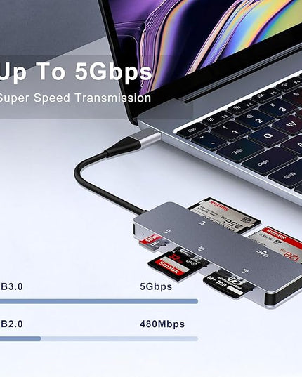 CFast 2.0 Card Reader 5-in-1, USB C USB 3.0 Aluminum Multi-Slot Memory Card Adapter with 5Gbps High-Speed Data Transfer, Simultaneous Reading for CFast/CF/SD/TF/XD Cards
