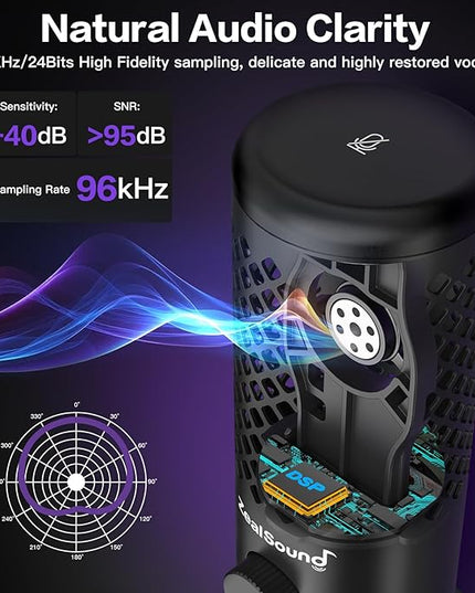 ZealSound Podcast Microphone for PC/Mac/iPhone/Phone – 96kHz/24bit USB Condenser Mic with Noise Reduction, Tap-to-Mute, Gain Control, Zero-Latency Monitor, RGB Light for Streaming, Gaming, Recording