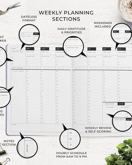 Smart Planner Pro – Large 11 x 8.5 inches (A4) – Undated Agenda Daily Planner – Tested & Proven to Achieve Goals & Increase Productivity, Time Management & Happiness with Weekly, Monthly, Gratitude Sections, Back Pocket (Lavender)