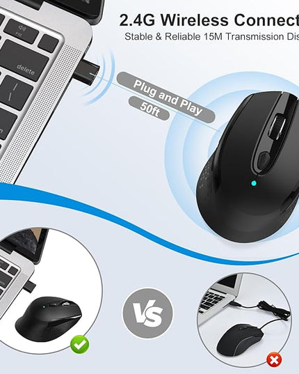 RaceGT USB C Wireless Mouse, Type C Silent Mouse for MacBook Air/Pro, 2.4G Cordless Computer Mice with 6 Buttons and 3 Adjustable DPI for Mac, Laptop, Desktop, PC