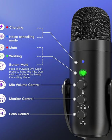ZealSound Podcast Microphone, Podcast Equipment Bundle for iPhone PC iPad Android, Dual Wireless USB Mic 2.4GHz with Noise Reduction, Tap to Mute, Monitor Gain for Streaming, Recording, YouTube,TikTok