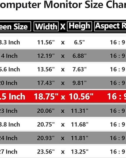 【2 Pack】 Computer Privacy Screen Protector 21.5 Inch with Hp Dell Asus Samsung LG and More, Removable Security Shield Filter for 16:9 Aspect Ratio Monitor Like ViewSonic Sceptre