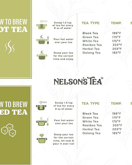 Nelson's Tea Favorites Sampler Pack - Caffeine Free - Loose Leaf Tea Sampler - A&J's Root Beer, Banana Nut Bread, Chamomile Honey Vanilla, Lemon Ginger Honey, Peach Dream - Samples Sizes
