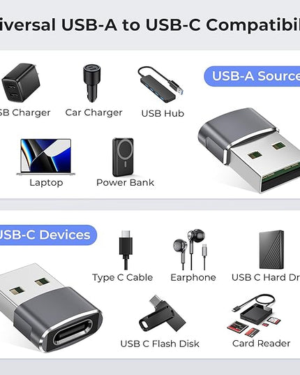 Basesailor USB to USB C Adapter,USBC Female to USB A Male Adapter,Type C Converter Charger for iPhone 17 Pro Max,16 15,Apple Watch iWatch S11 S10 SE,AirPods 3,iPad mini Air,Samsung Galaxy S25,Gray