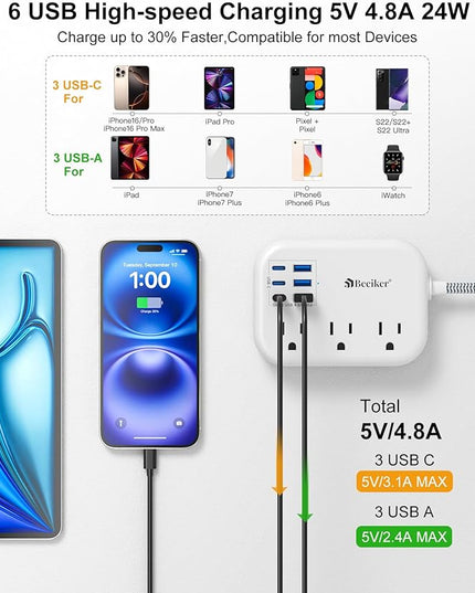 Short Extension Cord 1 Ft- 6 USB(3 USB C) Travel Power Strip with 24W USB Charging Station and 3 Outlets, 1Ft Small Flat Plug Extension Cord Surge Protector for Travel Home College Dorm 1625W