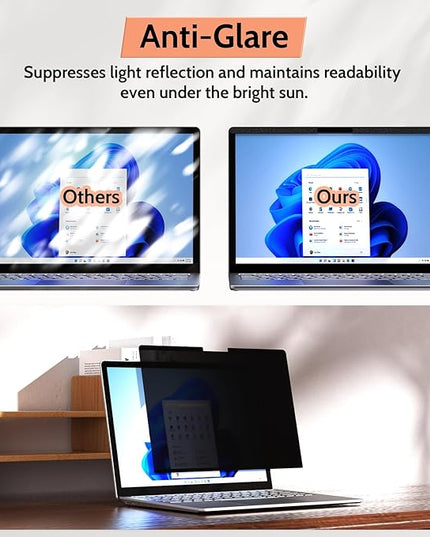 Mamol Magnetic Privacy Screen for 14.4 inch Microsoft Surface Laptop Studio, Removable Anti Spy Glare Blue Light Filter, Surface Laptop Studio 2/1 Privacy Screen Protector 14 in
