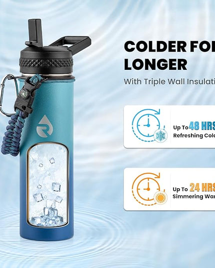Insulated Water Bottle 20 oz, Triple Wall Vacuum Stainless Steel (Cold for 48 Hrs), Leak Proof & Non-BPA, Kids Water Bottle Jug for School with Straw Spout Lids, Cyan Blue