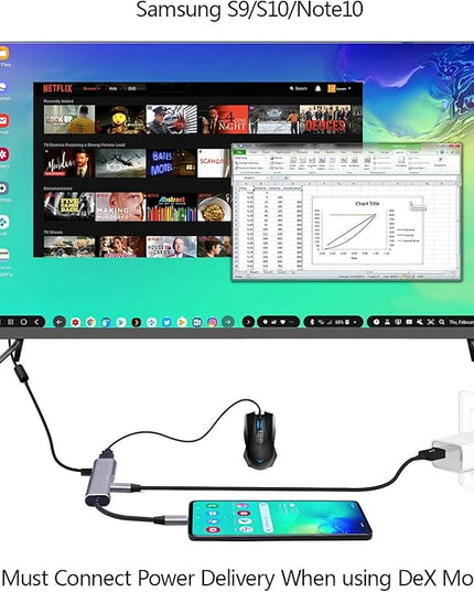 USB C to HDMI Adapter for Samsung DeX,DeX Station for Galaxy S25/S24/S23/S22/Note20/10/Tab S9/S8/S7,DeX hub with HDMI 4K,USB3.0,PD 60W,SD/TF Card Slot,Steam Deck,Nintendo Switch