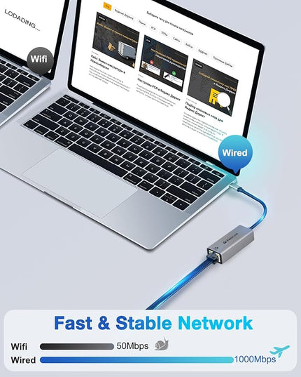 USB c to ethernet Adapter,ethernet to USB C,usbc to CAT6,Gigabit to c Port for Laptop,usbc to RJ45,USB-c to Network with 1000mbps