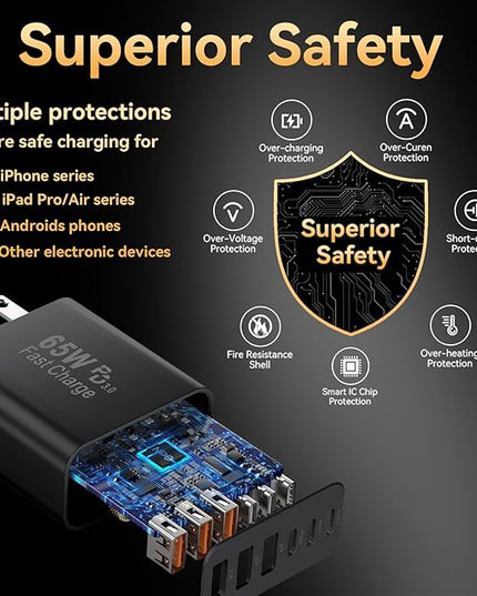 USB C Fast Charger Block, iPhone Charger Fast Charging Blocks 65W Multi Port Charger 6-Ports PD & QC Charging Cube Brick Power Adapter Type C Wall Chargers for iPhone 17/16/15/14/13/12 Pro Max, iPad