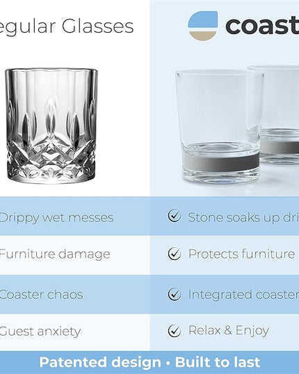 Coast Glassware The Short – Patented Lowball Tumbler with Built-In Stone Coaster Base – Absorbent, Surface-Protecting Whiskey & Cocktail Glasses – Premium Gift Pack (Set of 2) - 10 oz
