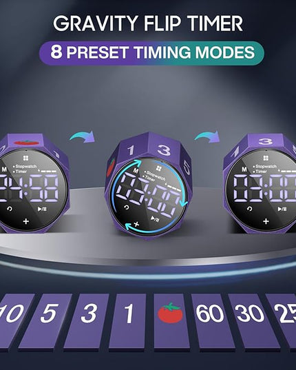 Digital Pomodoro Timer,Frosted Metal Productivity Cube Timer,1.8 in LED Digital Large Screen,Auto-Rotating Display,1/3/5/10/25/30/60min & Custom Time, Silent & Alarm,for Office, Study, Work(Purple)