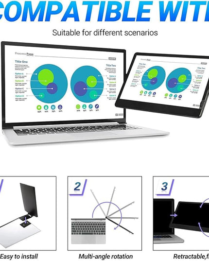 Laptop Screen Extender, Compact, – 11.6 Inches HD Fold, External Monitor Travel Home, Office Desktop Game Phone Tablet | Multipurpose Outdoor Indoor Utility Premium high-Performance