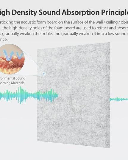 12 Pack Acoustic Panels Self Adhesive Sound Proof Foam, High Density Sound Acoustic Panel, 12X12X0.4 Inch Square Panels in Home, Office, Reccording Room, Studio,and more(Silver Gray)