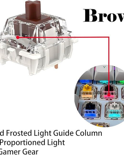 Gateron Tactile G Pro 3.0 Brown Keyboard Switches,RGB 3-pins Pre-lubed for Gaming Mechanical Keyboard (Brown,108PCS)