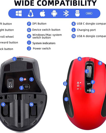 Wireless Bluetooth Mouse with USB A, USB C Receiver, Rechargeable, Multi Device Mouse, Silent, Ergonomic, Full Size, Portable, for iPad/MacBook/PC/Computer/Laptop-Red