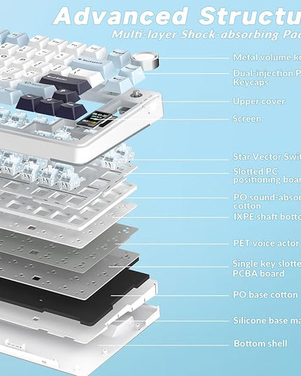 AULA S75 PRO Wireless Mechanical Keyboard with Screen&Knob, 75% Hot Swappable Gaming Keyboard with Pre-lubed Switches, RGB Backlit, PBT Keycaps Creamy Sounding Pc Gaming Keyboards