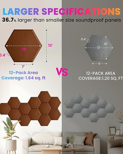 Acoustic Panels 12 Pack Soundproof Wall Panels, 14" X 12" X 0.4" Sound Proof Panles, High-Density Wall Decoration Sound Absorbing Panel, Hexagon Wall Panel for Home Office with Self-Adhesive-Coffee