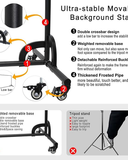 7x10ft White Photo Backdrop with Stand,Movable Photography Backdrop Stand Kit with Wheels and White Screen Backdrop Background for Photo Shooting,Video Recording，Events, Party