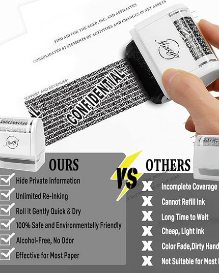 Miseyo Identity Theft Protection Roller Stamp Set - White (6 Refill Ink Incleded)