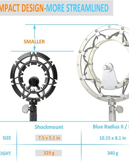 SUNMON Shure MV7 Shock Mount Compatible with Shure MV7 Microphone, MV7 Shock Mount Reduces Vibration Noise Matching Mic Stand Boom Arm by SUNMON