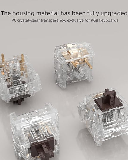 Crystal Brown Switch Mechanical Keyboard Replacement,3 Pin Tactile/Accurate Typing/Dustproof/RGB Transparent Gaming Keyboard Switches(72Pcs)