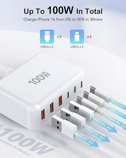 USB C Fast Charger, 100W GaN 6 Port Type USB C Charging Station Hub Block Cube, USB C Wall Charger Power Strip Adapter Plug for iPad iPhone 17 16 15 14 13 12 Pro Max Pixel Note Galaxy, 5ft Cord