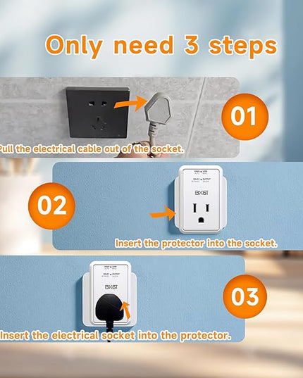 [ETL Listed] BXST Single Outlet Surge Protector for Refrigerator Voltage Protection Mini Wall Outlet Surge Protector Plug in for Computer/TV/PC 140J 1200W（2 Pack）