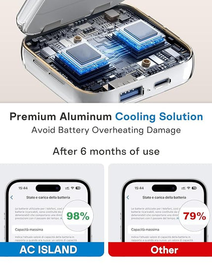 5-in-1 Wireless Charger for MagSafe, AC ISLAND Portable Travel Charging Station, 35W Max Fast Foldable Magnetic Stand, Evolved for iPhone 17-12 & Air Series, Apple Watch, AirPods (with 35W Adapter)