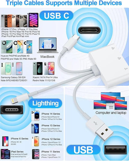 XD Card Reader, SD Memory Card Reader for iPhone, Lightning+USB A+USB C to SD/TF/XD Picture Card Reader 3 in 1 Digital Camera Adapter for iPhone 17/16/15/14/iPad/PC/Android Multi iPhone Reader