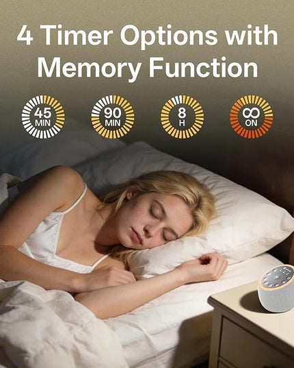 Hotmoon Sound Machine for Sleep, Cocoon 2 White Noise Sound Machine with 40 Non-Looping Sounds, Dual-Speaker & Timer, 8 Night Light, Pink Brown Green Noise for Sleeping Adults, Office Privacy, Plug-in