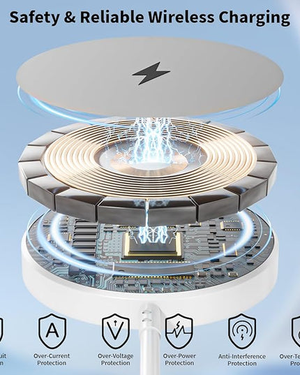 Magnetic Wireless Charger for iPhone, [Apple MFi Certified] 6FT Apple Mag-Safe Charger Cable Wireless Charging Pad with USB C Fast Charging Block Compatible with iPhone 17/Air/16/15/14/13/Pro Max/Plus