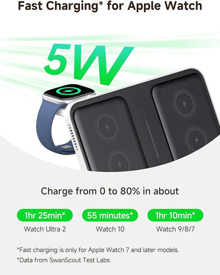 Dual Phone Charger, SwanScout 710A, Wireless Charger for iPhone 17/16/15/14/13/12/11/8/X Series, for Apple Watch 11/10/9/8/7/6, Ultra 3/SE 3, for AirPods Pro 3/4/Pro 2/Pro/3