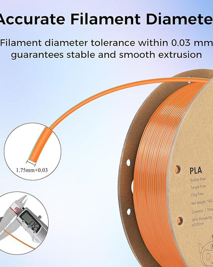 Sovol Silk PLA Filament 6KG Kit, Silk Tri Color & Dual Color Co-Extrusion PLA Materials, Shiny Multicolored Fast Change Rainbow 3D Printer Filament, 1.75mm 1kg/ 2.2lbs +/-0.03mm