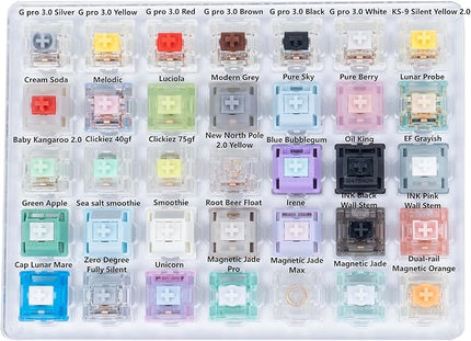 GATERON Keyboard Switches Tester, Magnetic Jade Oil King Milky Yellow Pro Oil King Baby Kangaroo Racoon Ink Wall Stem Box Black Pink for MX Mechanical Gaming Keyboard (35pcs)