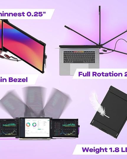 Laptop Screen Extender - Mobile Pixels Duex Max DS 14.1'' Portable Monitor for 14'' to 17'' Laptops, FHD 1080p USB Type-C/HDMI Ports Laptop Monitor, Compatible with Mac/Windows/Android/Switch