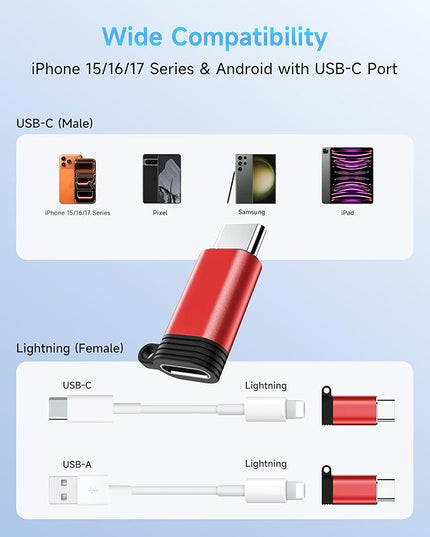 Lightning to USB C Adapter 4 Pack - Fast Charging & Data Transfer USB Type C to Lightning Charger Connector Compatible with iPhone 15/16/17 Pro Max/Plus, Samsung, Pixel - (Not for Audio/OTG)-Red