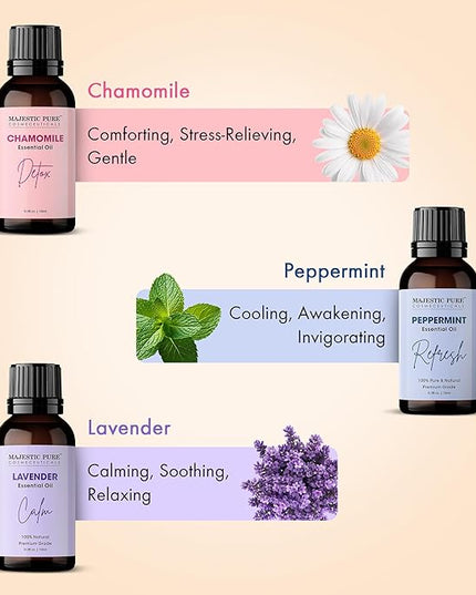 Majestic Pure, Yoga Essential Oil Gift Set | 100% Pure & Natural Set for Yoga, Meditation and Self-Care Rituals | Frankincense, Tea Tree, Lavender, Peppermint, Lemongrass, Chamomile - Pack of 6