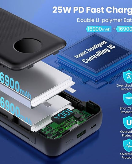 Portable Charger 33800mAh USB C Power Bank with Built-in Cables & AC Wall Plug,25W Fast Charging+QC 4.0 Phone Charger,4 Output Travel Essentials Battery Pack for iPhone16/15/14/13,Samsung,Android etc