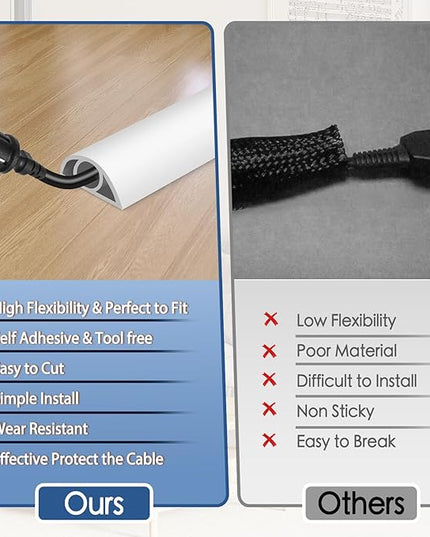 Floor Cord Cover for Wires on Floor Self Adhesive Cord Hider Floor Cable Management Wire Covers for Cords Protector Prevent Cable Trips Cord Cavity W 0.32" x H 0.32", White, 10Ft