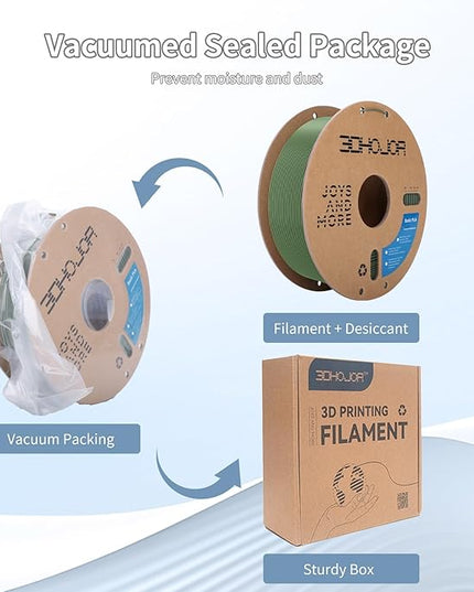 3D Printer Filament Basic PLA Filament 1.75mm 300mm/s 1kg Cardboard Spool Dimensional Accuracy +/- 0.03 mm Fit Most 3D FDM Printer-Olive Green